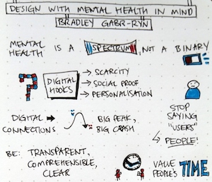 sketchnotes for "Design with mental health in mind"